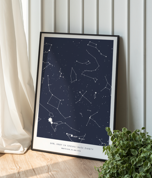 Personalizovaný plagát na mieru Hviezdna obloha